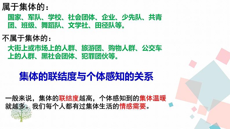 人教版版道德与法治七年级下册6.1集体生活邀请我 教学课件第7页