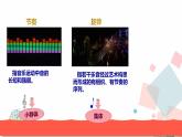 人教版版道德与法治七年级下册7.2节奏与旋律 教学课件