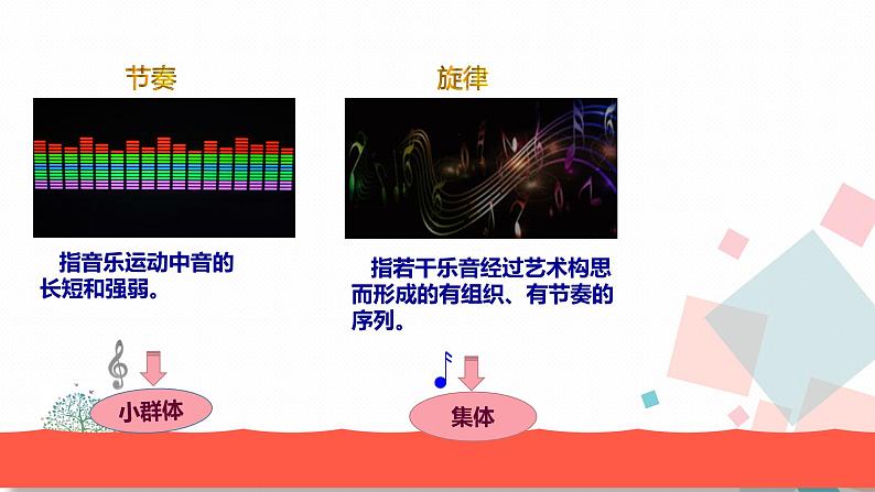 人教版版道德与法治七年级下册7.2节奏与旋律 教学课件02