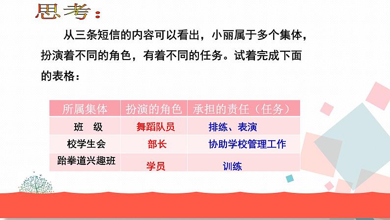 人教版版道德与法治七年级下册7.2节奏与旋律 教学课件08