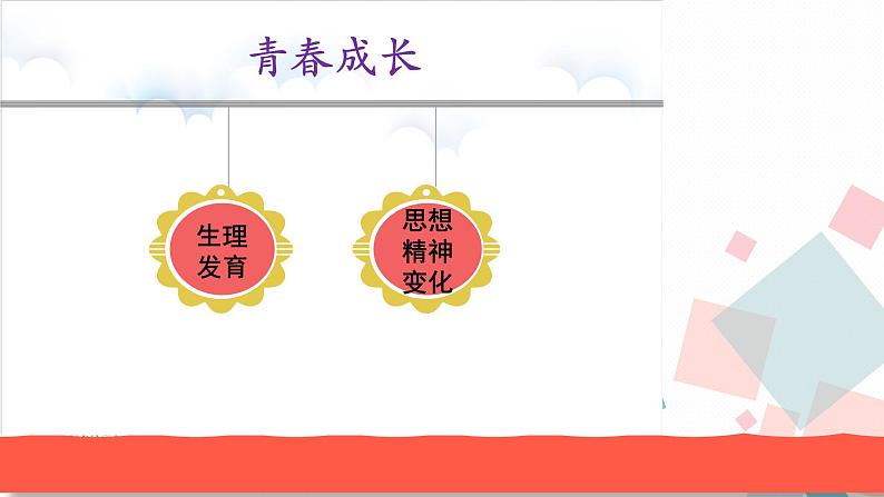 人教版版道德与法治七年级下册1.2成长不不仅仅是身体 教学课件第3页