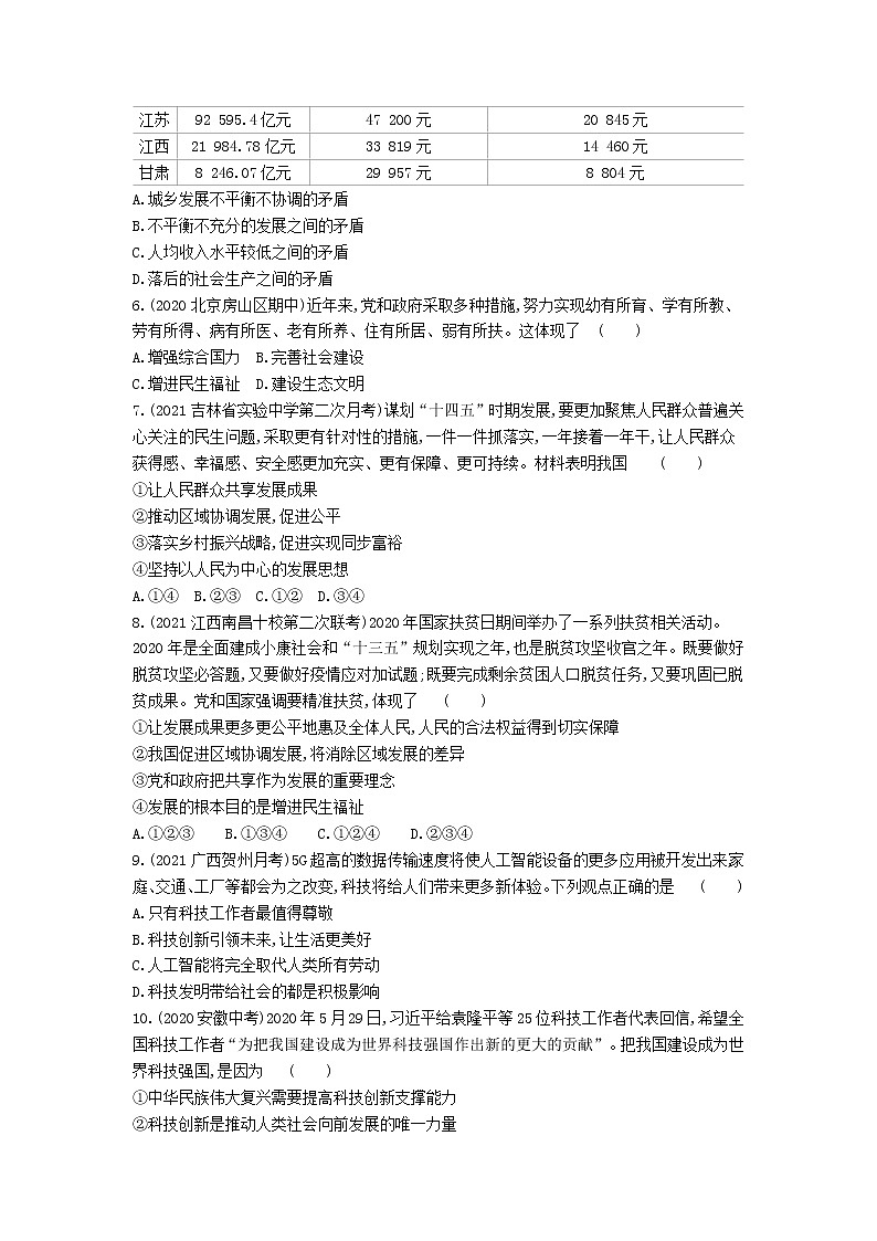 2022年部编版政治九年级上册第一单元检测卷第2页