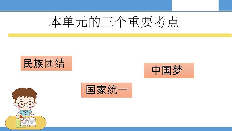 2021-2022学年部编版九年级道德与法治上册 第四单元  和谐与梦想   复习课件（14张PPT）第2页