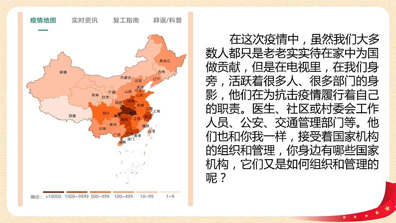 1.2《治国安邦的总章程》课件第6页