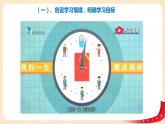 1.1《黨的主張和人民意志的統(tǒng)一》課件+教案+練習