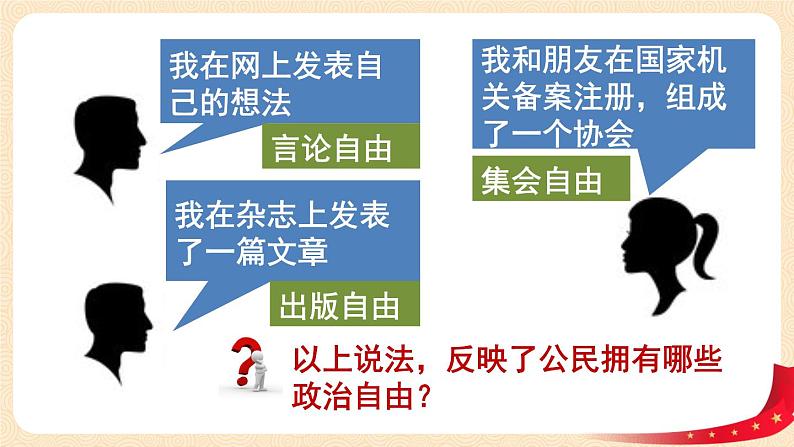 3.1《公民基本权利》课件第6页
