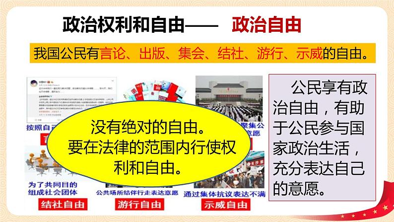 3.1《公民基本权利》课件第7页