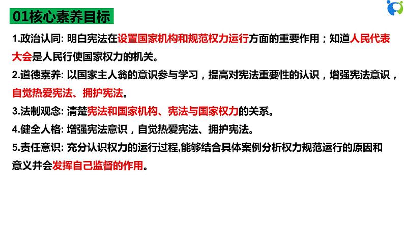 【核心素养目标】部编版8下1.1.2《治国安邦的总章程》课件+教案+视频+课后作业（含答案解析）04