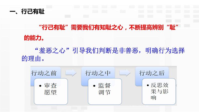 3.2  青春有格课件PPT第5页