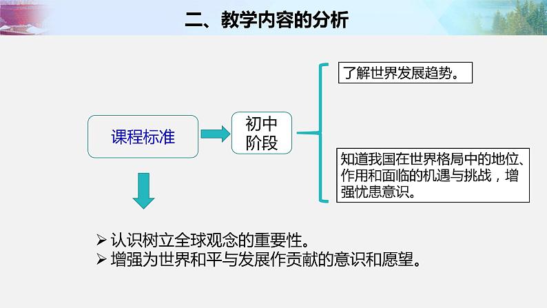 统编版初中道德与法治九年级下册 1.2谋求互利共赢 课件第3页