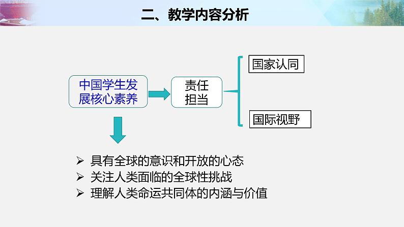 统编版初中道德与法治九年级下册 1.2谋求互利共赢 课件第4页