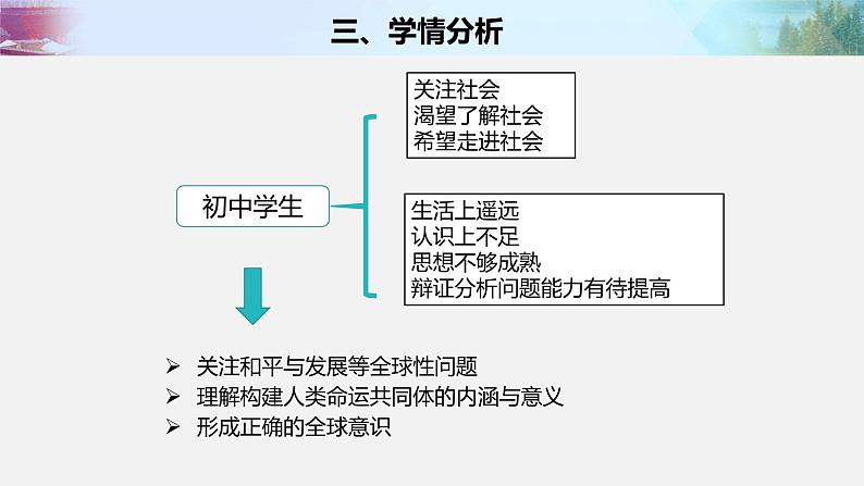 统编版初中道德与法治九年级下册 1.2谋求互利共赢 课件第5页