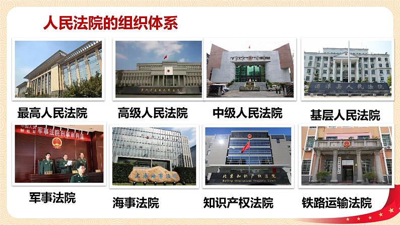 6.5《国家司法机关》课件第6页