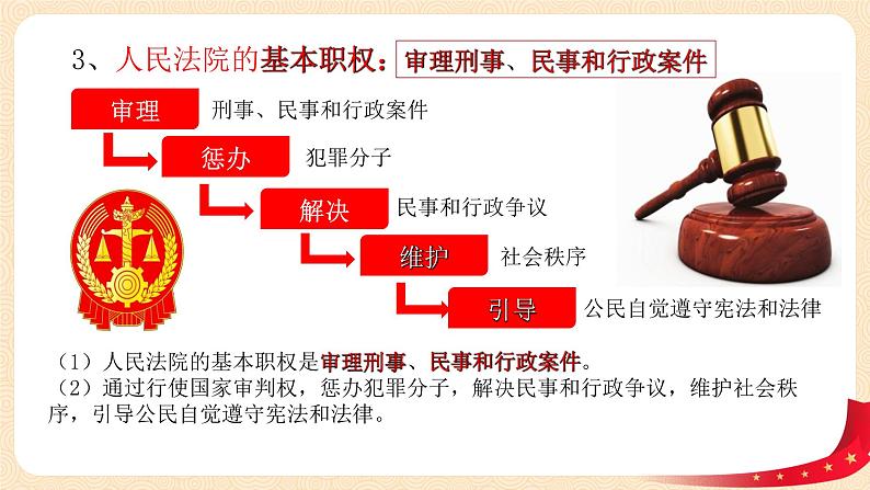 6.5《国家司法机关》课件第8页