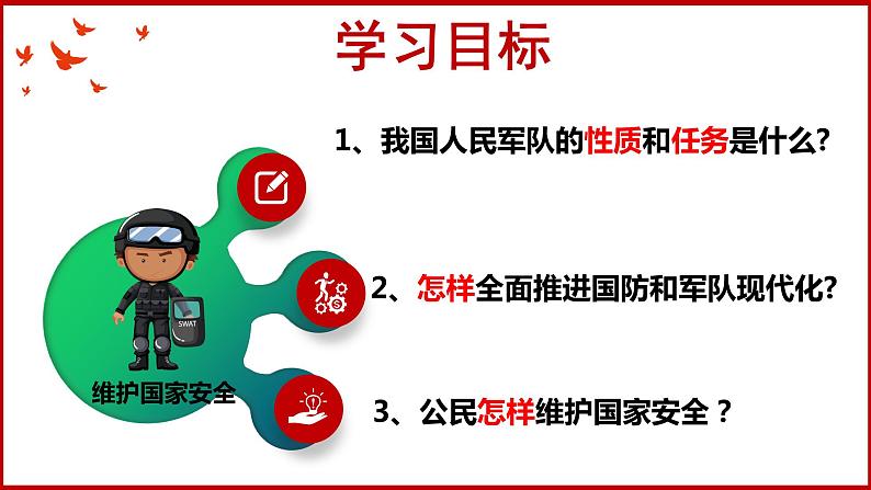 9.2 维护国家安全  课件第4页