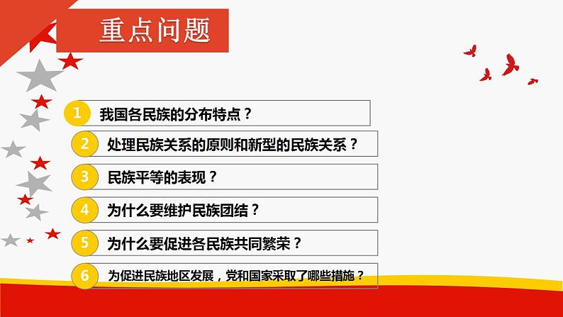 7.1 促进民族团结第3页