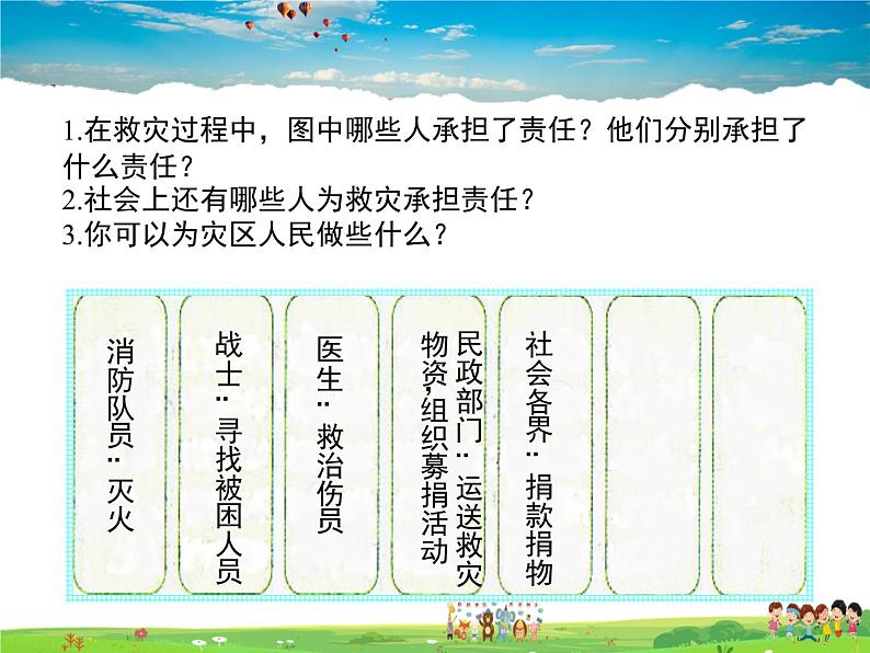 人教版道德与法治八年级上册  6.1我对谁负责   谁对我负责【课件】06