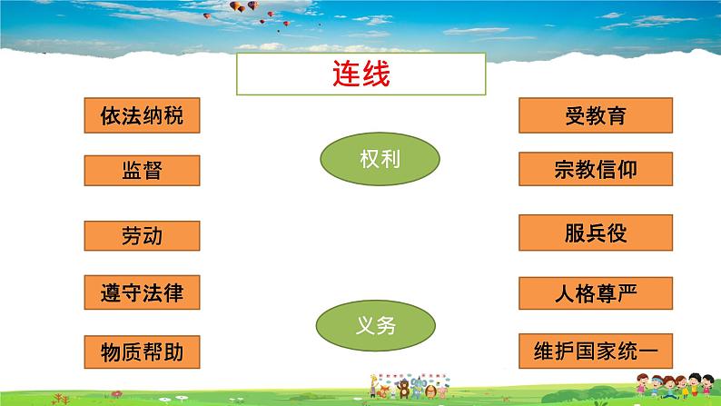 人教版道德与法治八年级下册  4.2依法履行义务【课件】第5页