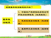人教版道德与法治八年级下册  5.3基本政治制度【课件】