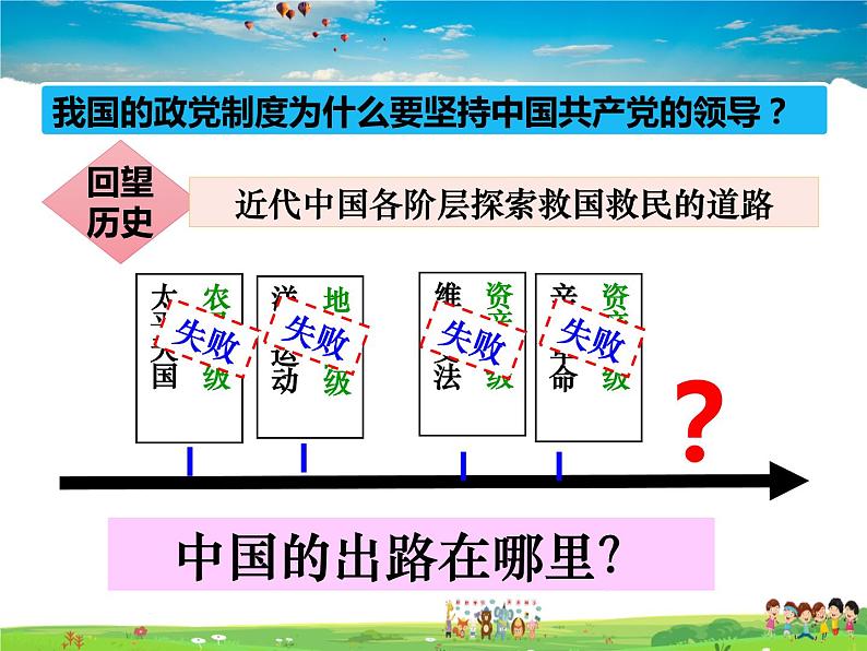 人教版道德与法治八年级下册  5.3基本政治制度【课件】04