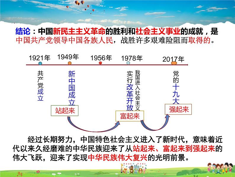 人教版道德与法治八年级下册  5.3基本政治制度【课件】05