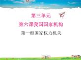 人教版道德与法治八年级下册  6.1国家权力机关【课件】