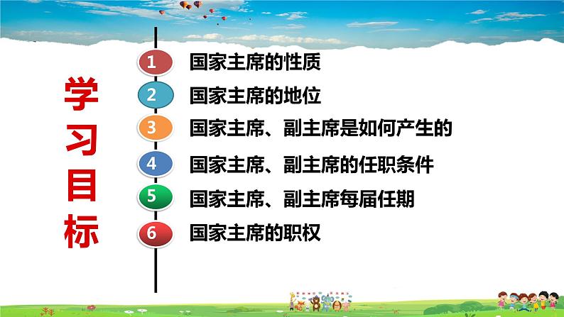 人教版道德与法治八年级下册  6.2中华人民共和国主席【课件】第2页