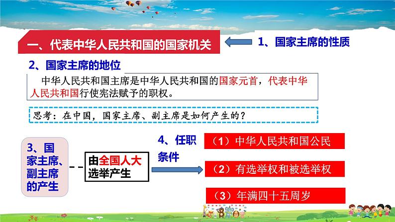 人教版道德与法治八年级下册  6.2中华人民共和国主席【课件】第4页