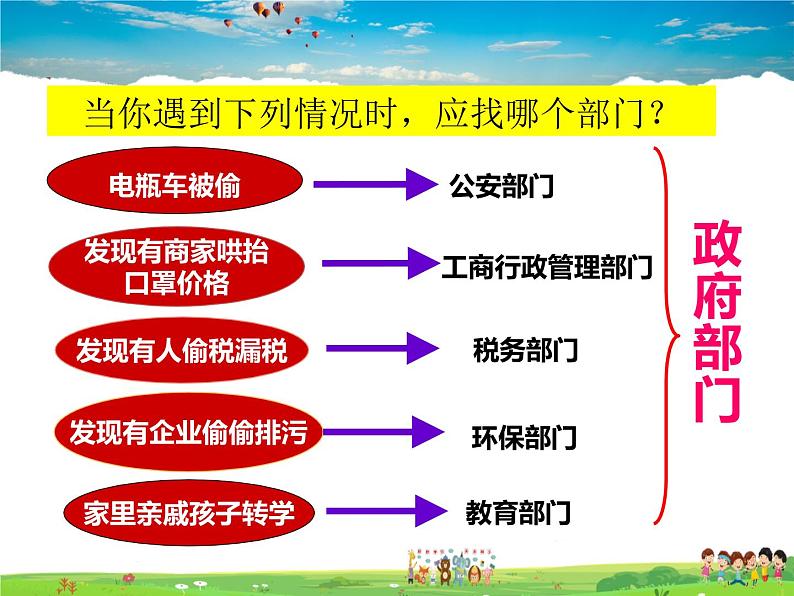 人教版道德与法治八年级下册  6.3国家行政机关【课件】03