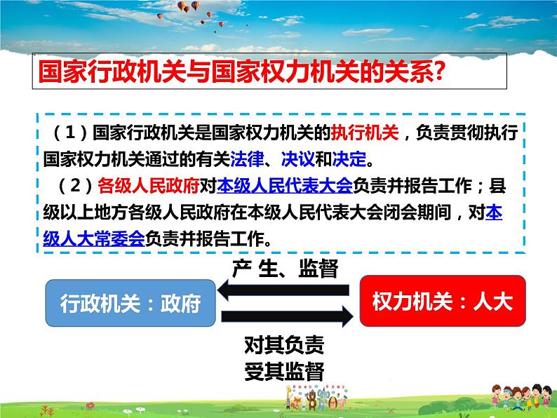 人教版道德与法治八年级下册  6.3国家行政机关【课件】07