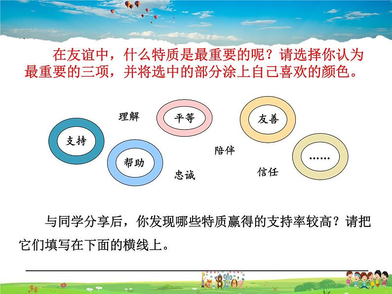 人教版道德与法治七年级上册  4.2深深浅浅话友谊【课件】第8页