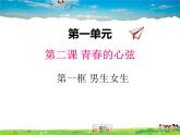 人教版道德与法治七年级下册  2.1男生女生【课件】