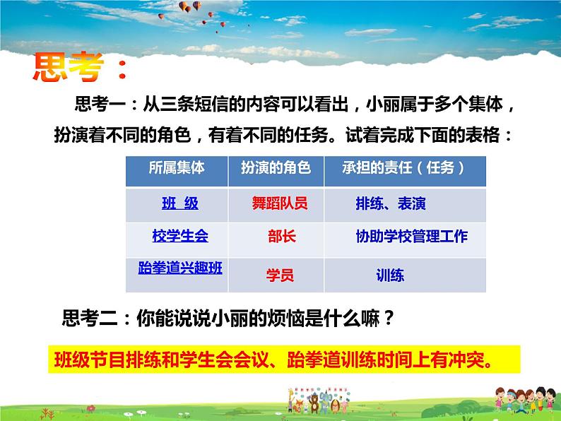 人教版道德与法治七年级下册  7.2节奏与旋律【课件】第6页