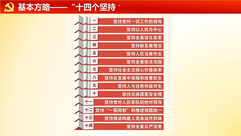 《习近平新时代中国特色社会主义思想》解读（28张PPT）课件PPT第8页