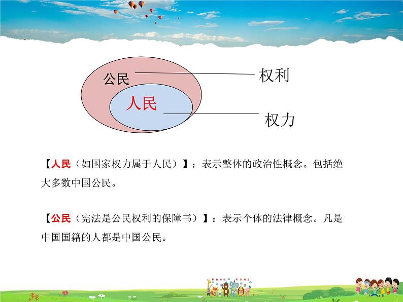 人教版道德与法治八年级下册  1.1党的主张和人民意志的统一【课件】第6页