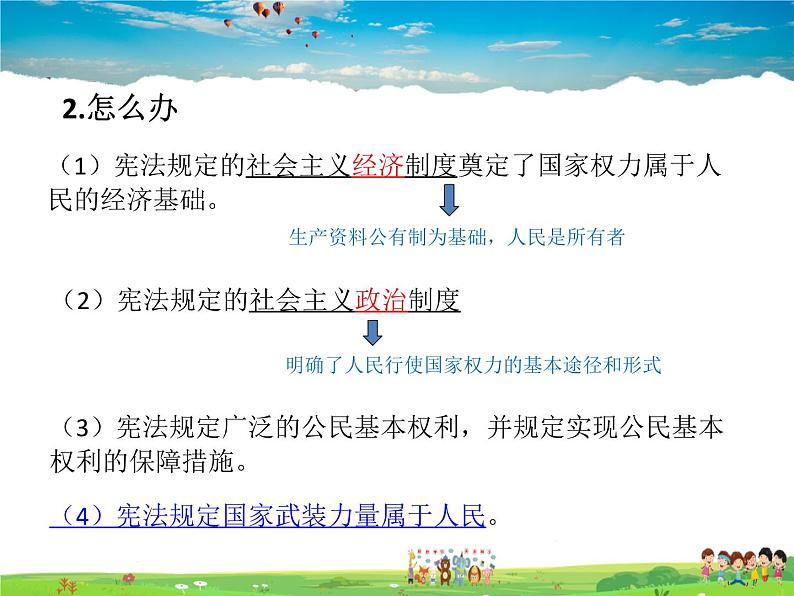 人教版道德与法治八年级下册  1.1党的主张和人民意志的统一【课件】第7页