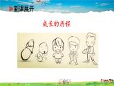 人教版道德与法治七年级下册  第一课 青春的邀约  成长的不仅仅是身体【课件+教案】