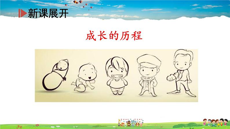 人教版道德与法治七年级下册  第一课 青春的邀约  成长的不仅仅是身体【课件+教案】03