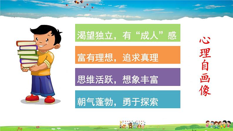 人教版道德与法治七年级下册  第一课 青春的邀约  成长的不仅仅是身体【课件+教案】05