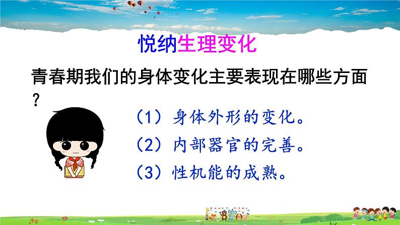 人教版道德与法治七年级下册  第一课 青春的邀约  悄悄变化的我【课件+教案】07