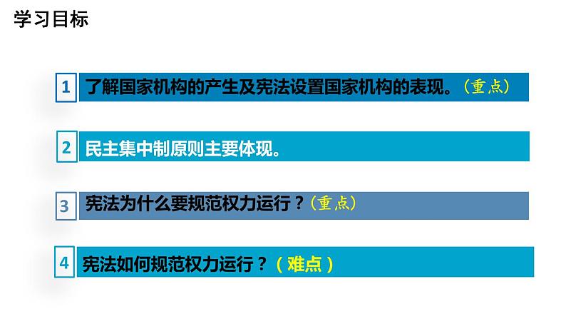 1.2 治国安邦的总章程（课件）2021-2022学年部编版八年级道德与法治下册第3页