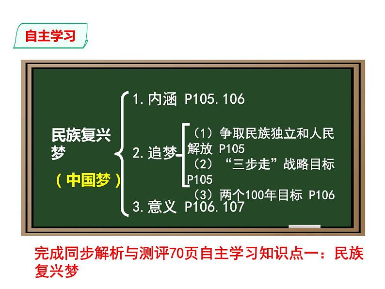 2021-2022学年部编版道德与法治九年级上册 8.1 我们的梦想 课件（20张PPT）第3页