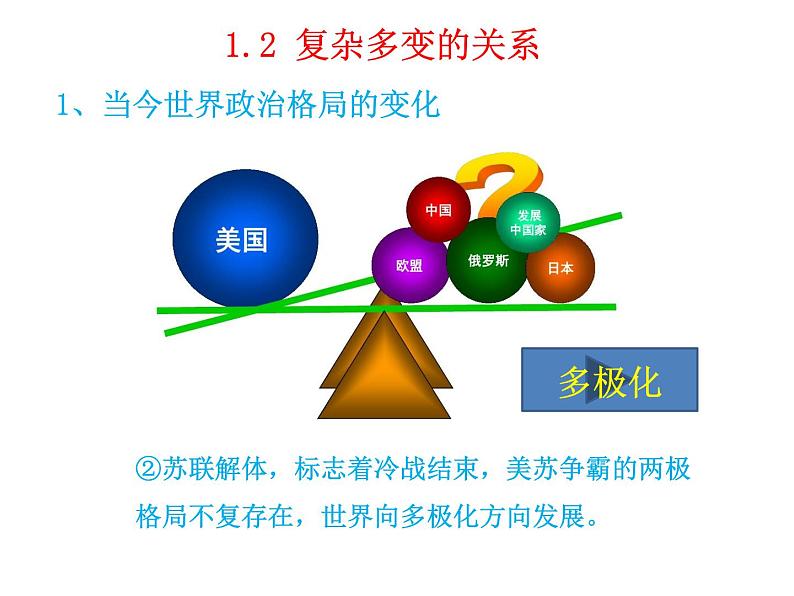 2021-2022学年部编版九年级道德与法治下册 1.2 复杂多变的关系  课件（21张PPT）第5页