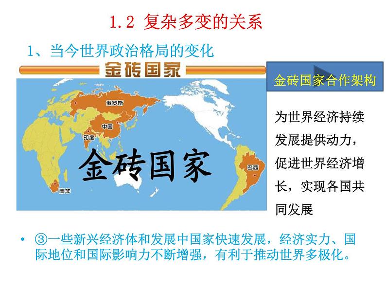 2021-2022学年部编版九年级道德与法治下册 1.2 复杂多变的关系  课件（21张PPT）第6页