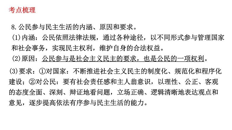 2021-2022学年部编版道德与法治九年级上册 第三课 追求民主价值 复习课件（24张PPT）07