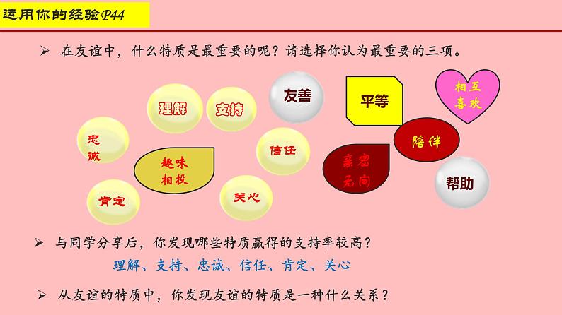 4.2 深深浅浅话友谊课件PPT第3页