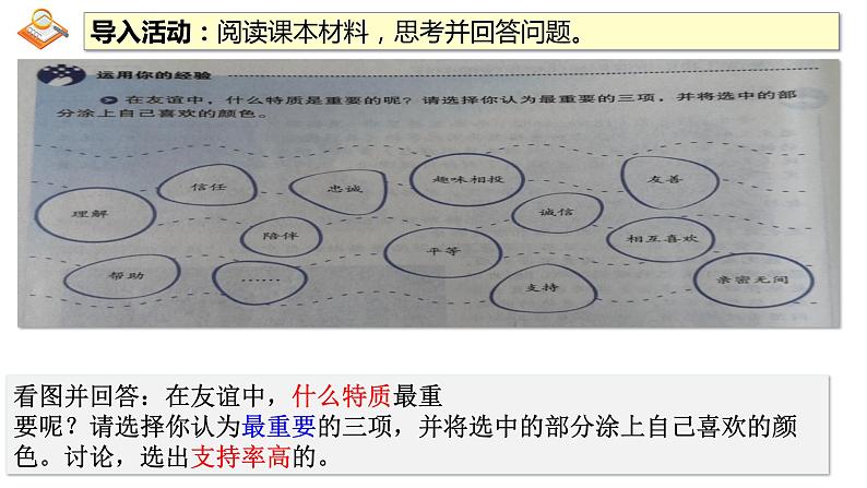 部编版道德与法治七年级上《深深浅浅话友谊》课件PPT第3页