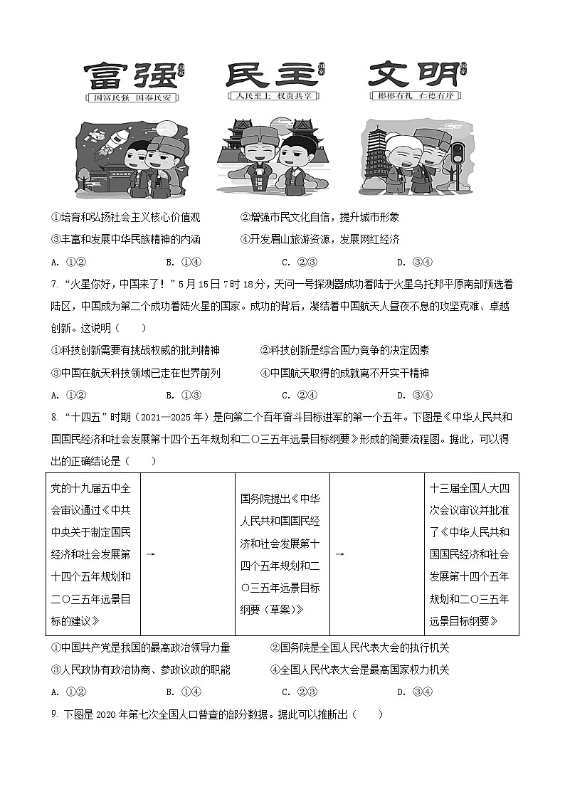 2021年四川省眉山市中考道德与法治真题（原卷版）第3页