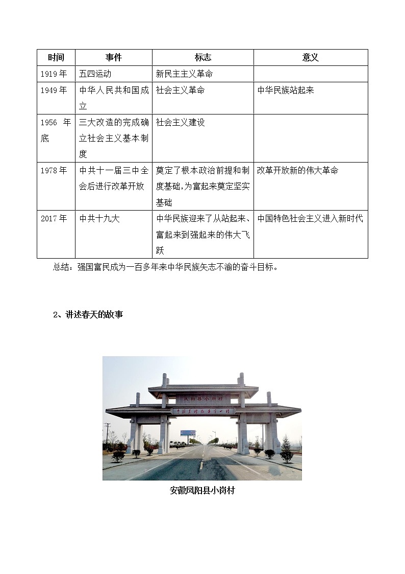 1.1坚持改革开放教案第2页