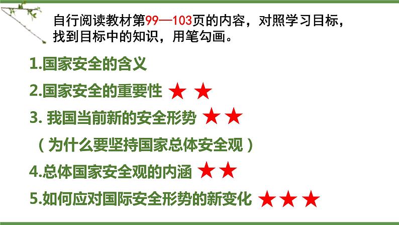 9-1 认识总体国家安全观课件PPT第4页